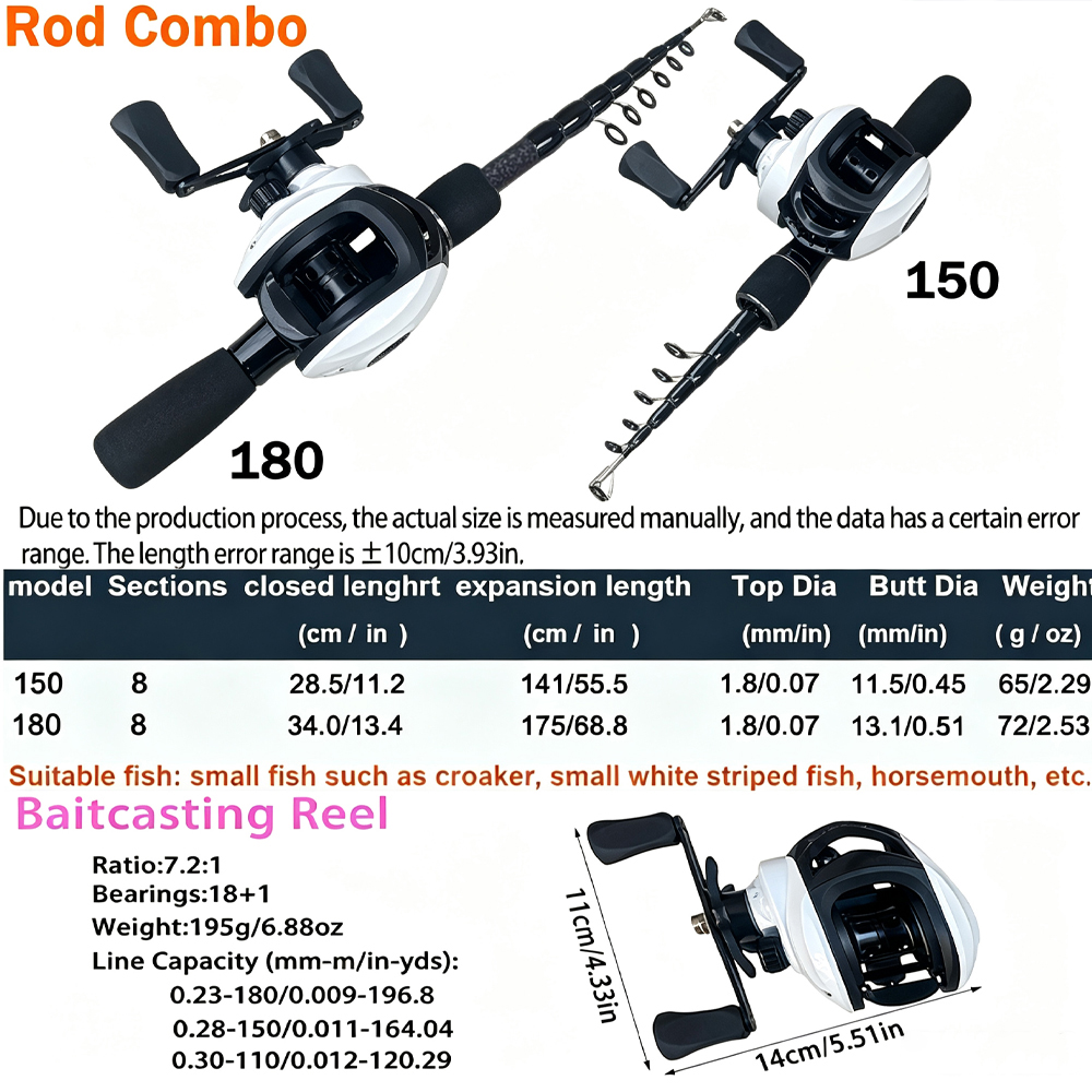Canne à pêche télescopique Sup - Fishing Rod Combo avis et prix